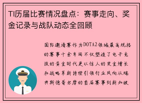 TI历届比赛情况盘点：赛事走向、奖金记录与战队动态全回顾