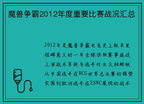 魔兽争霸2012年度重要比赛战况汇总
